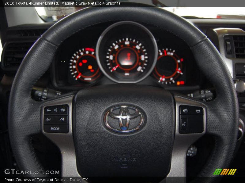 Magnetic Gray Metallic / Graphite 2010 Toyota 4Runner Limited