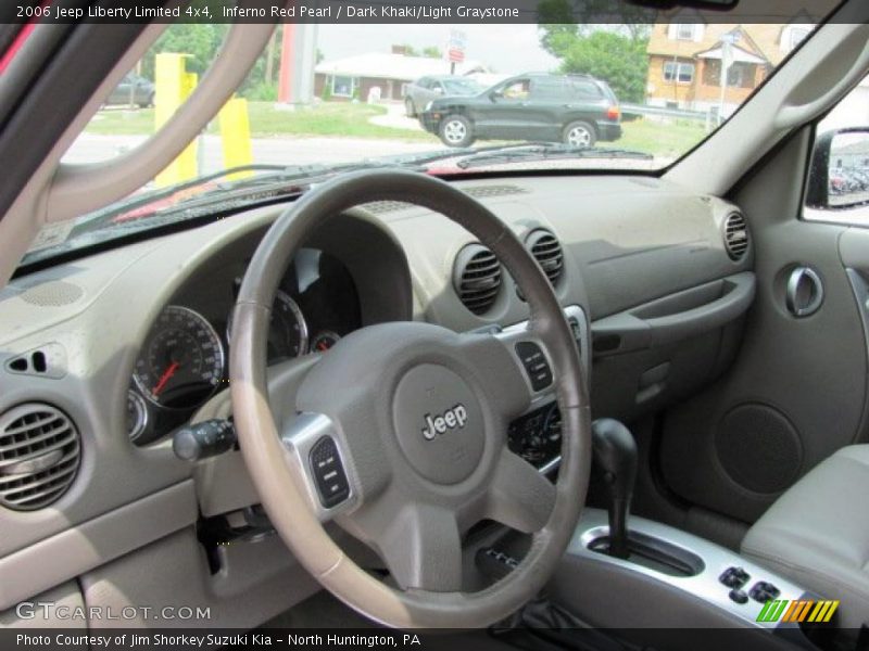 Inferno Red Pearl / Dark Khaki/Light Graystone 2006 Jeep Liberty Limited 4x4
