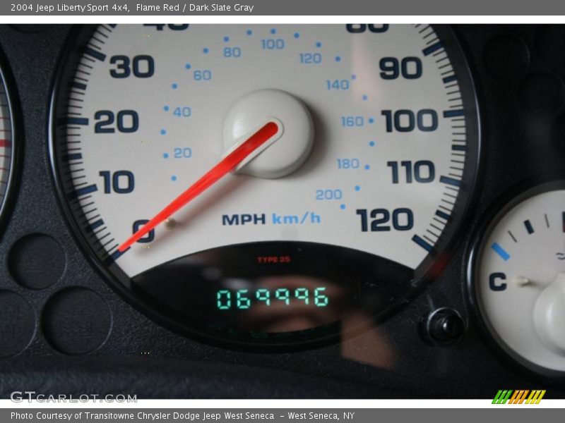 Flame Red / Dark Slate Gray 2004 Jeep Liberty Sport 4x4