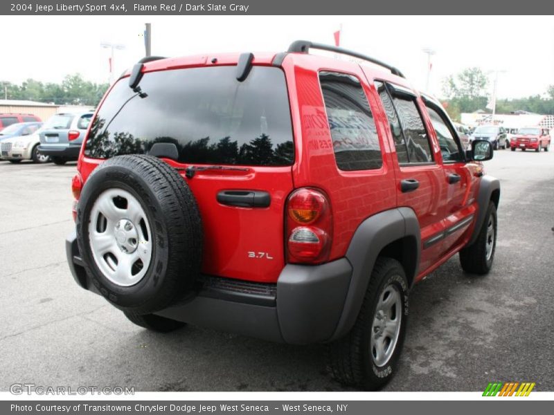 Flame Red / Dark Slate Gray 2004 Jeep Liberty Sport 4x4