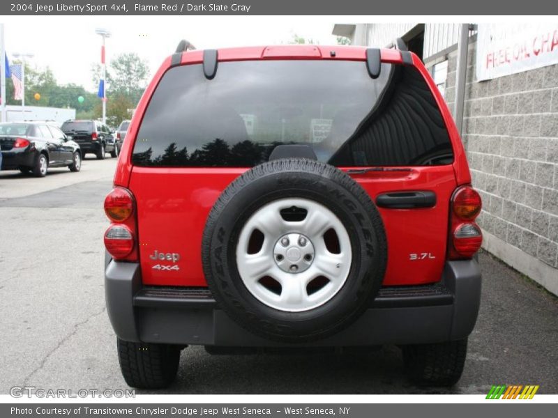 Flame Red / Dark Slate Gray 2004 Jeep Liberty Sport 4x4