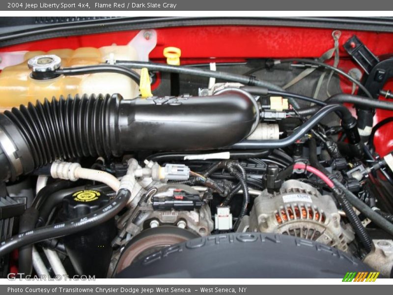 Flame Red / Dark Slate Gray 2004 Jeep Liberty Sport 4x4