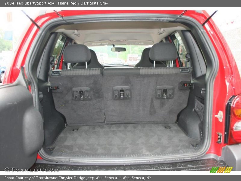 Flame Red / Dark Slate Gray 2004 Jeep Liberty Sport 4x4