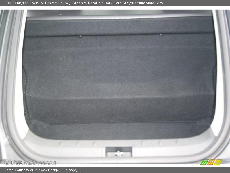Graphite Metallic / Dark Slate Gray/Medium Slate Gray 2004 Chrysler Crossfire Limited Coupe
