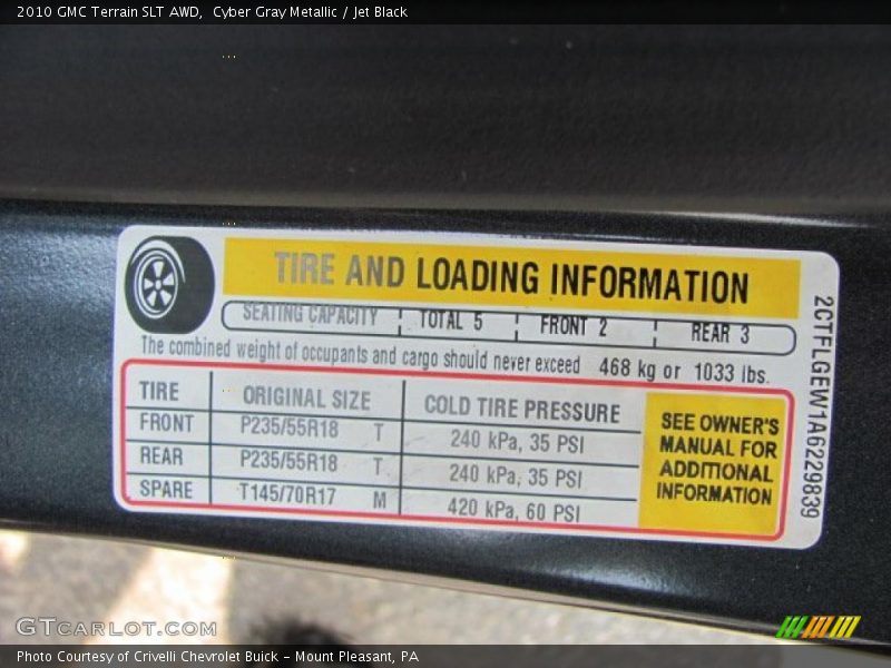 Cyber Gray Metallic / Jet Black 2010 GMC Terrain SLT AWD