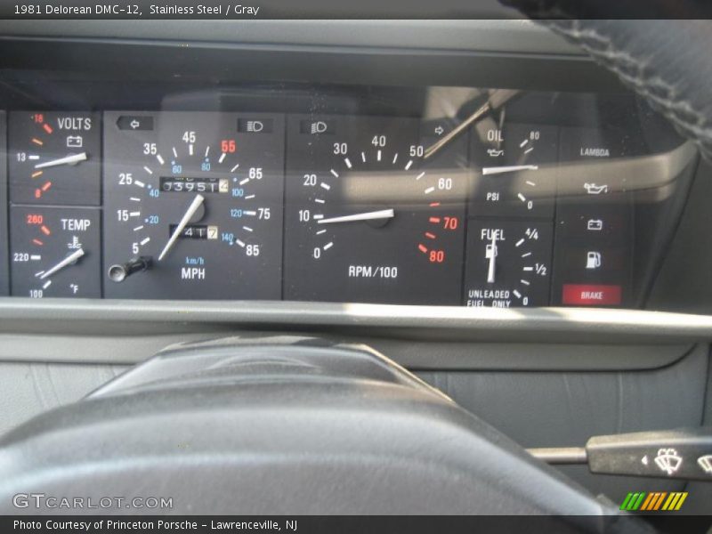  1981 DMC-12   Gauges