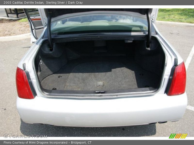 Sterling Silver / Dark Gray 2003 Cadillac DeVille Sedan