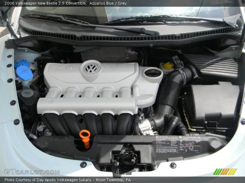 Aquarius Blue / Grey 2006 Volkswagen New Beetle 2.5 Convertible