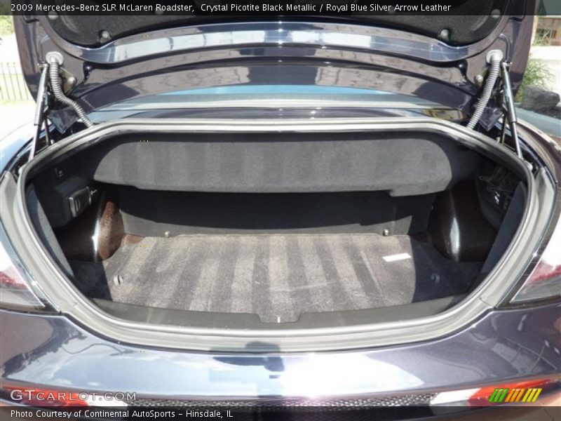  2009 SLR McLaren Roadster Trunk