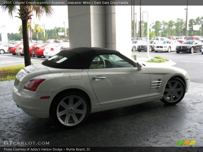  2005 Crossfire Limited Roadster Alabaster White