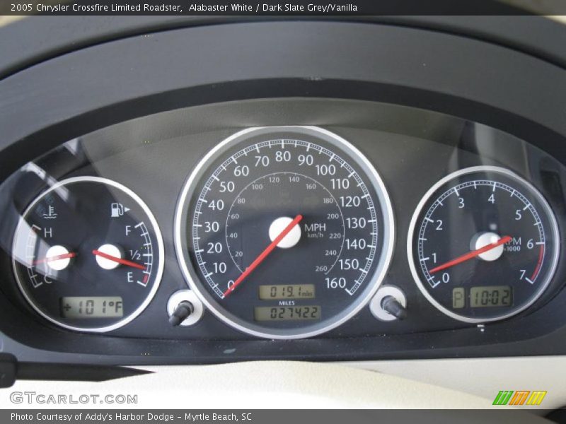  2005 Crossfire Limited Roadster Limited Roadster Gauges