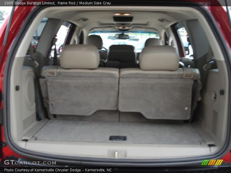 Flame Red / Medium Slate Gray 2005 Dodge Durango Limited