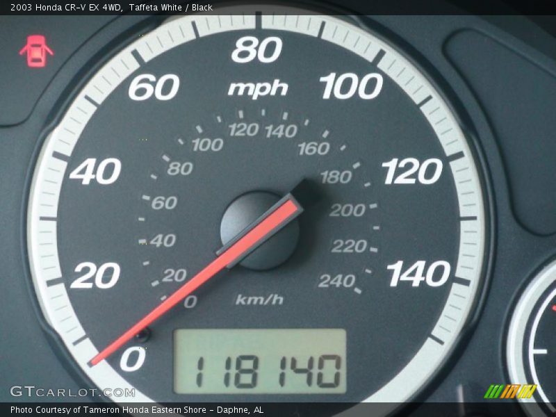 Taffeta White / Black 2003 Honda CR-V EX 4WD