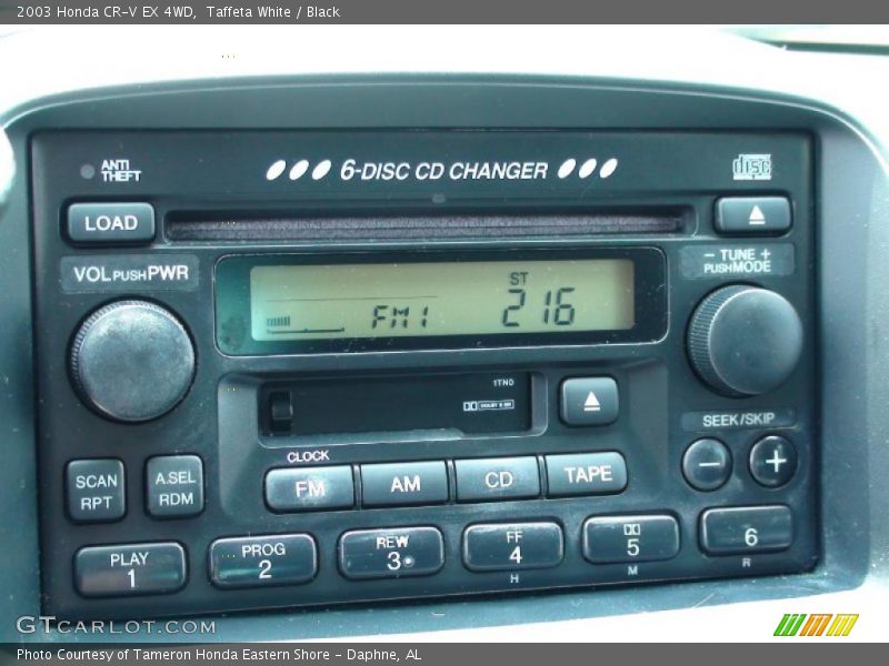 Taffeta White / Black 2003 Honda CR-V EX 4WD
