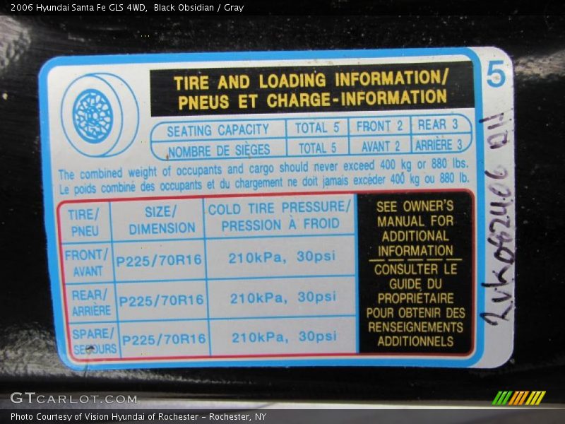 Black Obsidian / Gray 2006 Hyundai Santa Fe GLS 4WD