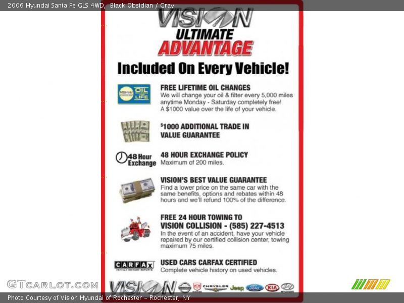 Black Obsidian / Gray 2006 Hyundai Santa Fe GLS 4WD