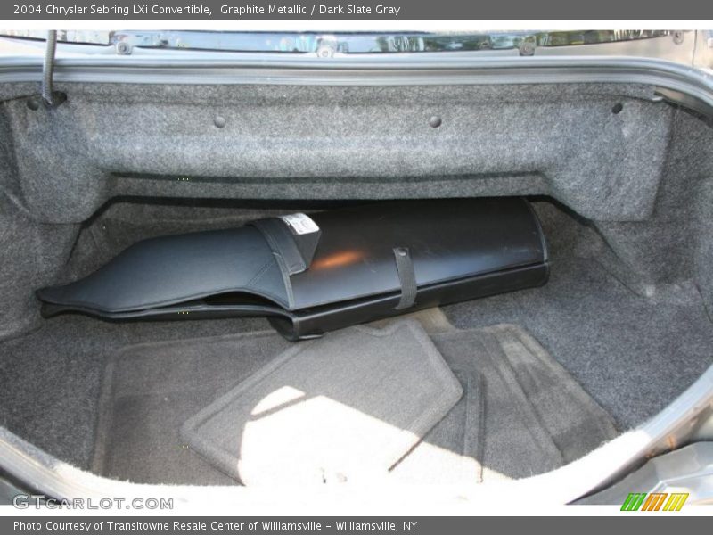 Graphite Metallic / Dark Slate Gray 2004 Chrysler Sebring LXi Convertible