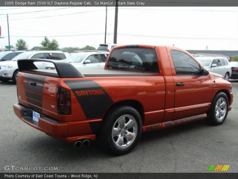 Go ManGo! / Dark Slate Gray 2005 Dodge Ram 1500 SLT Daytona Regular Cab