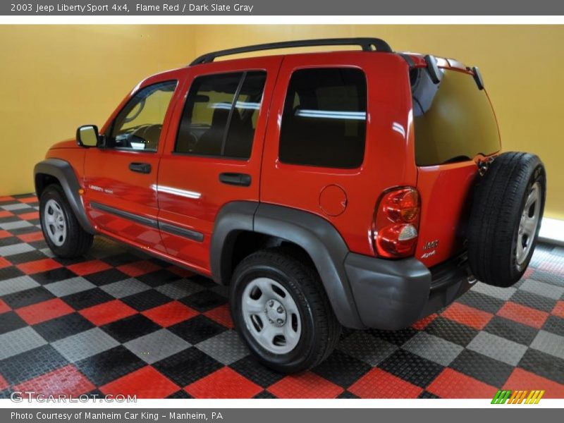 Flame Red / Dark Slate Gray 2003 Jeep Liberty Sport 4x4
