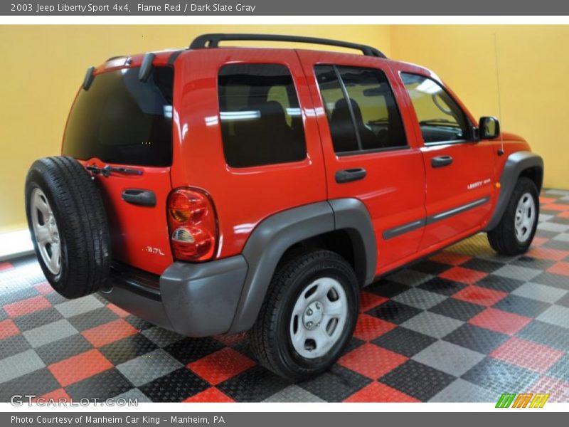 Flame Red / Dark Slate Gray 2003 Jeep Liberty Sport 4x4