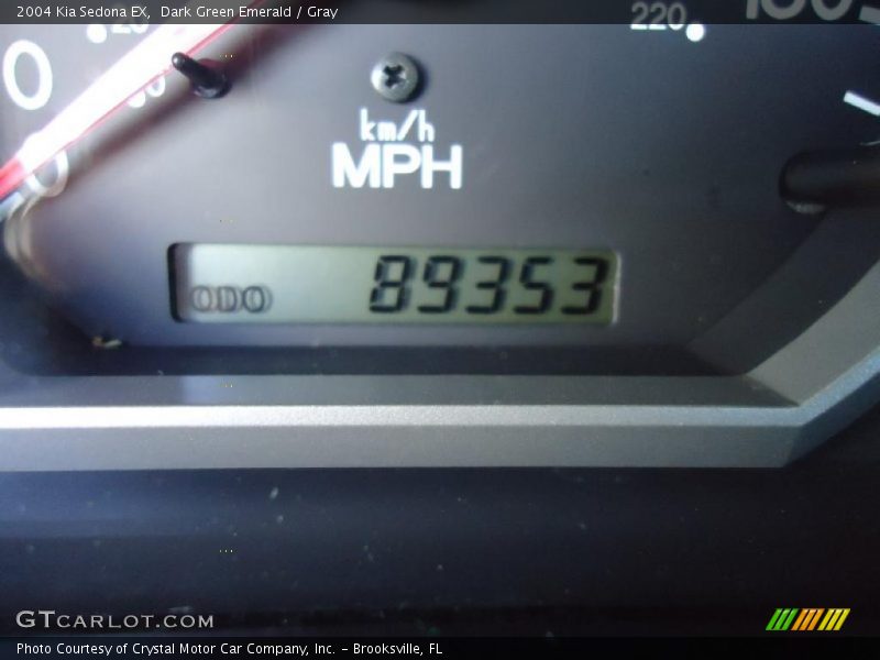 Dark Green Emerald / Gray 2004 Kia Sedona EX
