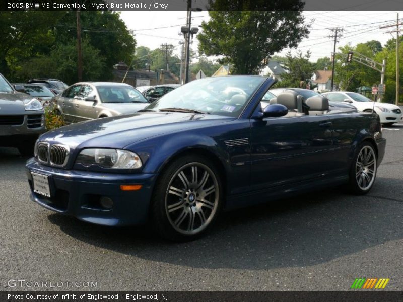 Mystic Blue Metallic / Grey 2005 BMW M3 Convertible