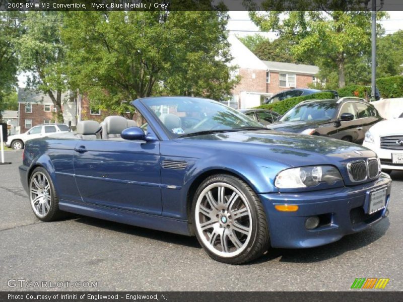 Mystic Blue Metallic / Grey 2005 BMW M3 Convertible