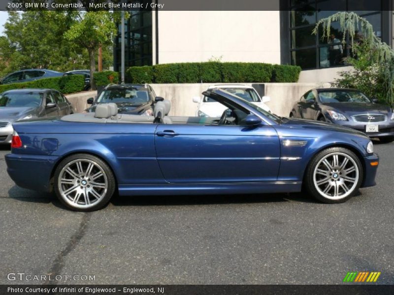 Mystic Blue Metallic / Grey 2005 BMW M3 Convertible