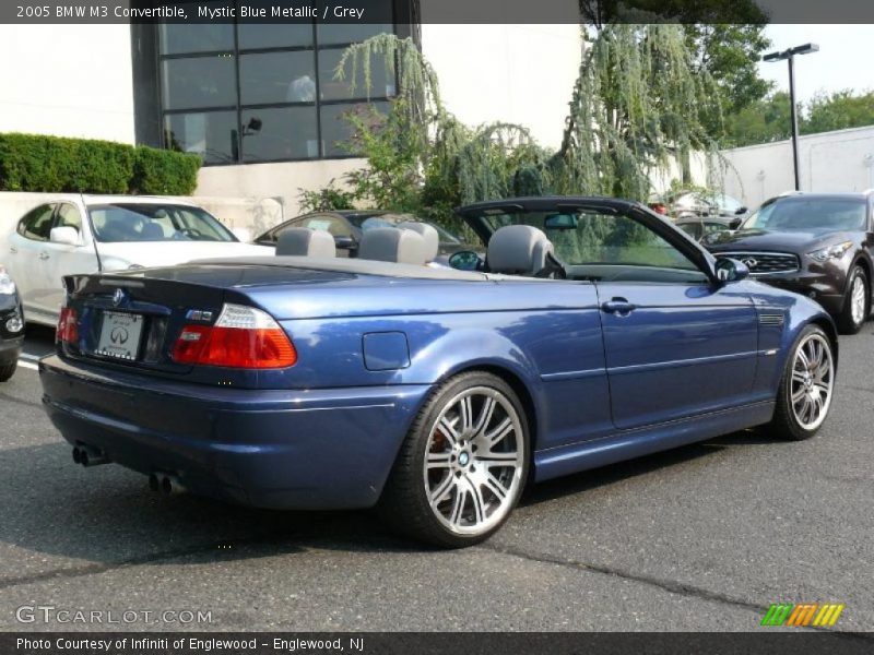 Mystic Blue Metallic / Grey 2005 BMW M3 Convertible