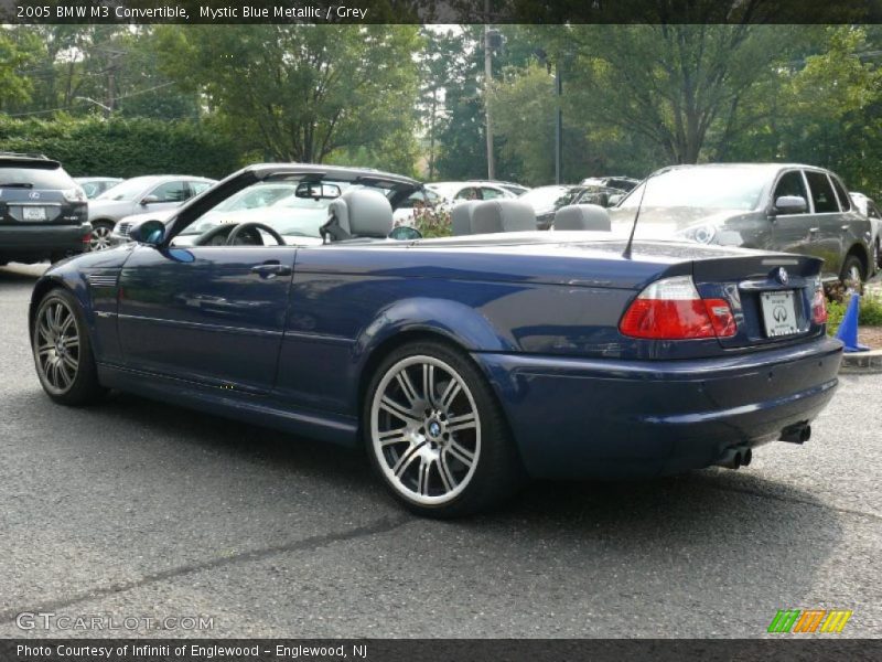 Mystic Blue Metallic / Grey 2005 BMW M3 Convertible
