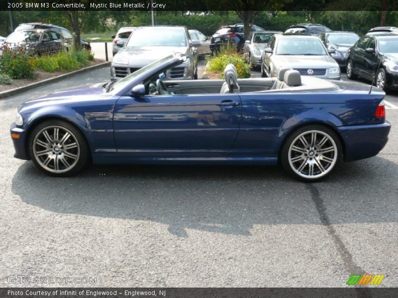 Mystic Blue Metallic / Grey 2005 BMW M3 Convertible