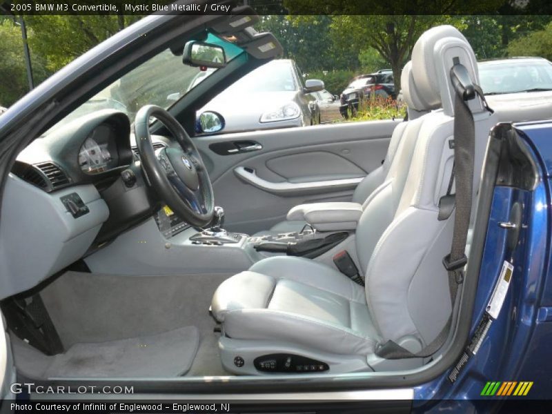 Mystic Blue Metallic / Grey 2005 BMW M3 Convertible