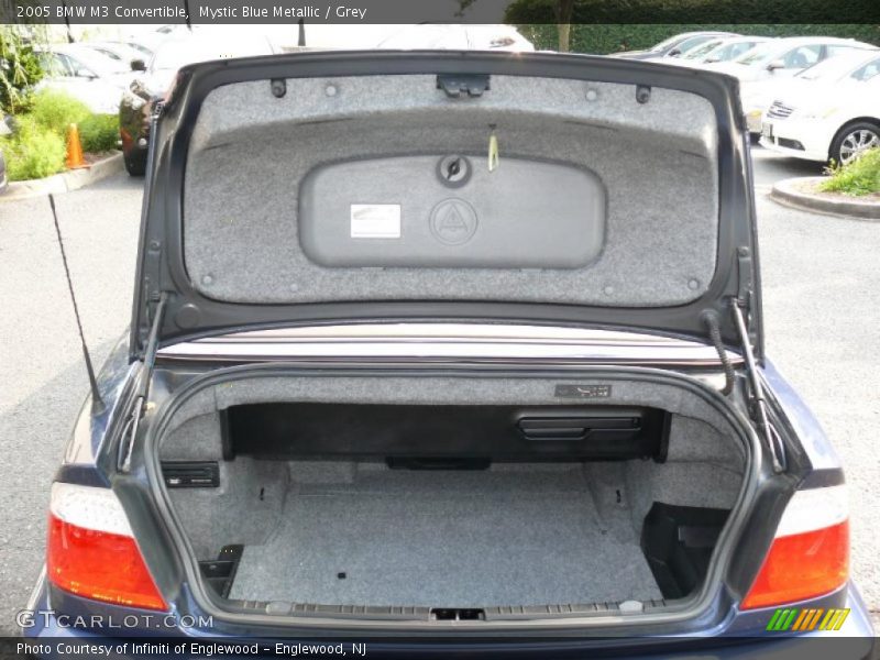 Mystic Blue Metallic / Grey 2005 BMW M3 Convertible