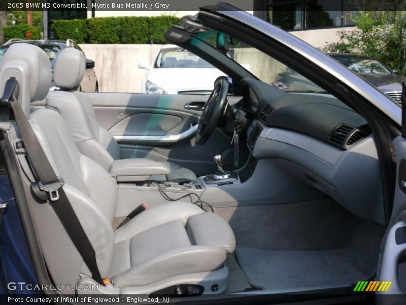 Mystic Blue Metallic / Grey 2005 BMW M3 Convertible
