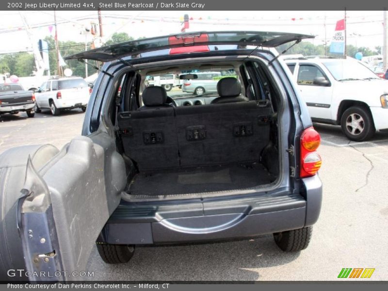 Steel Blue Pearlcoat / Dark Slate Gray 2002 Jeep Liberty Limited 4x4