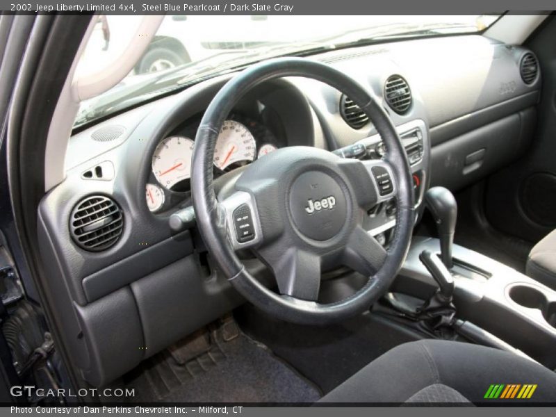 Steel Blue Pearlcoat / Dark Slate Gray 2002 Jeep Liberty Limited 4x4