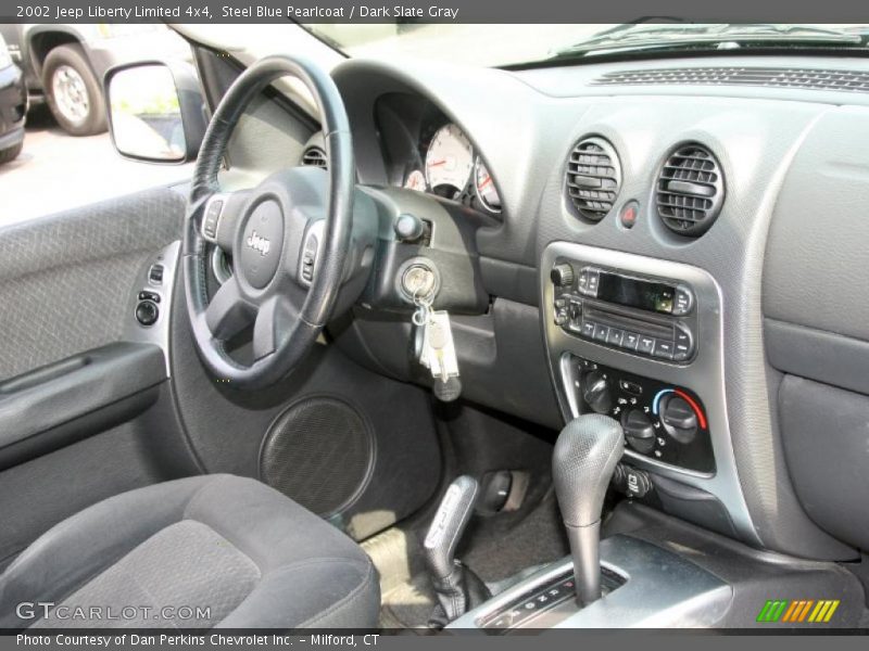 Steel Blue Pearlcoat / Dark Slate Gray 2002 Jeep Liberty Limited 4x4