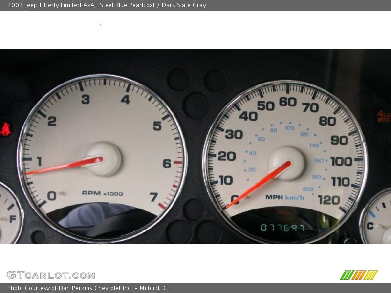 Steel Blue Pearlcoat / Dark Slate Gray 2002 Jeep Liberty Limited 4x4