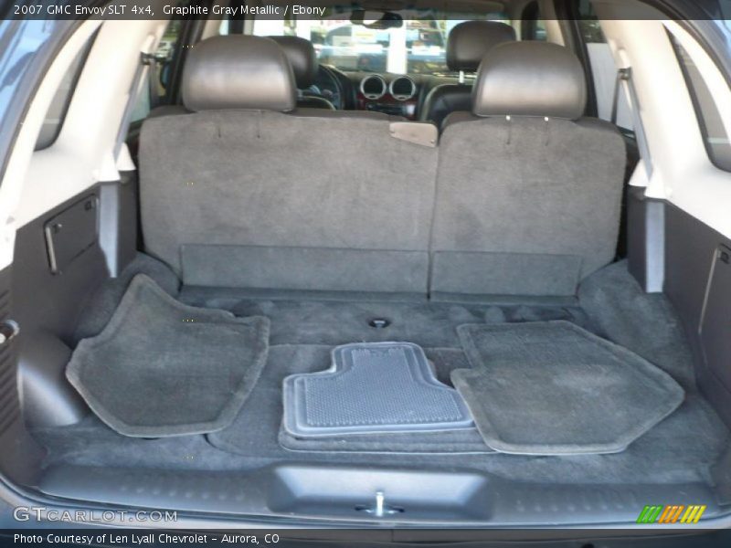 Graphite Gray Metallic / Ebony 2007 GMC Envoy SLT 4x4