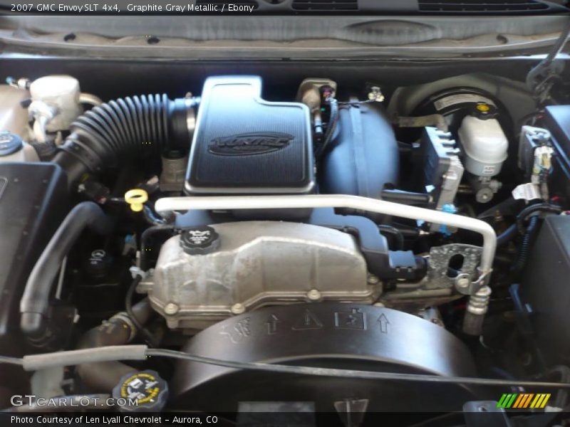Graphite Gray Metallic / Ebony 2007 GMC Envoy SLT 4x4