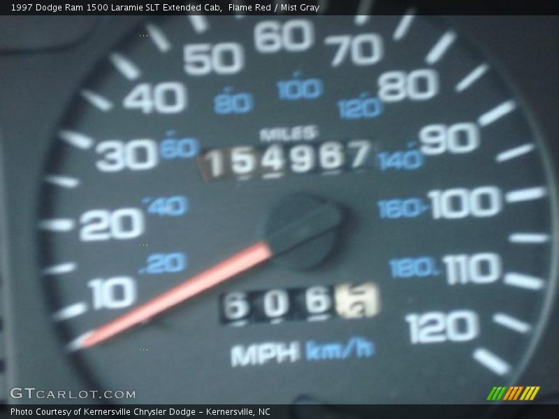 Flame Red / Mist Gray 1997 Dodge Ram 1500 Laramie SLT Extended Cab