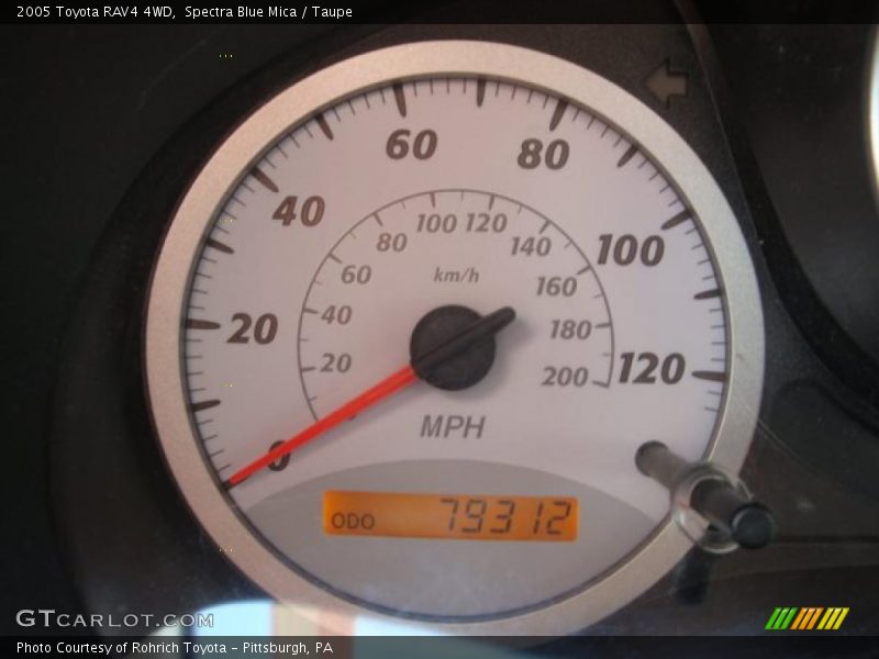 Spectra Blue Mica / Taupe 2005 Toyota RAV4 4WD