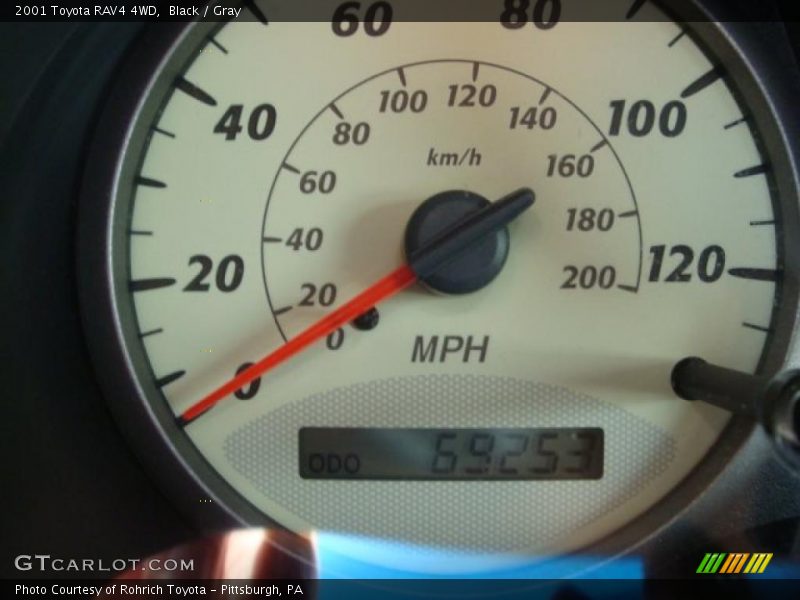 Black / Gray 2001 Toyota RAV4 4WD