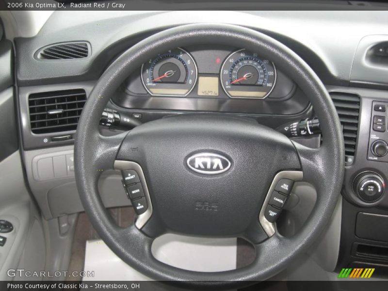 Radiant Red / Gray 2006 Kia Optima LX