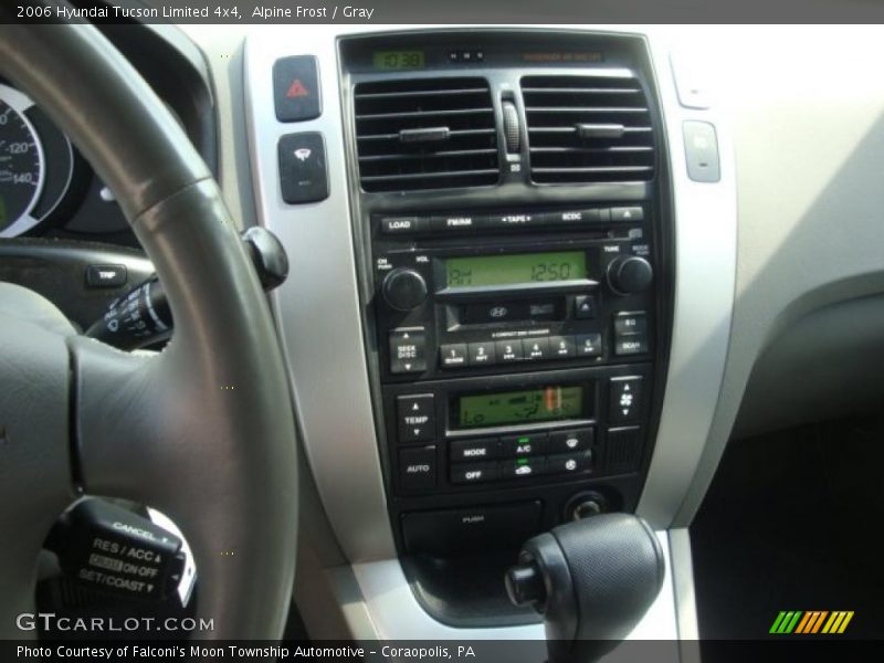 Alpine Frost / Gray 2006 Hyundai Tucson Limited 4x4
