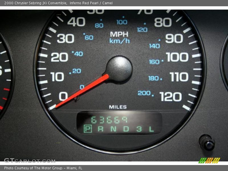 Inferno Red Pearl / Camel 2000 Chrysler Sebring JXi Convertible