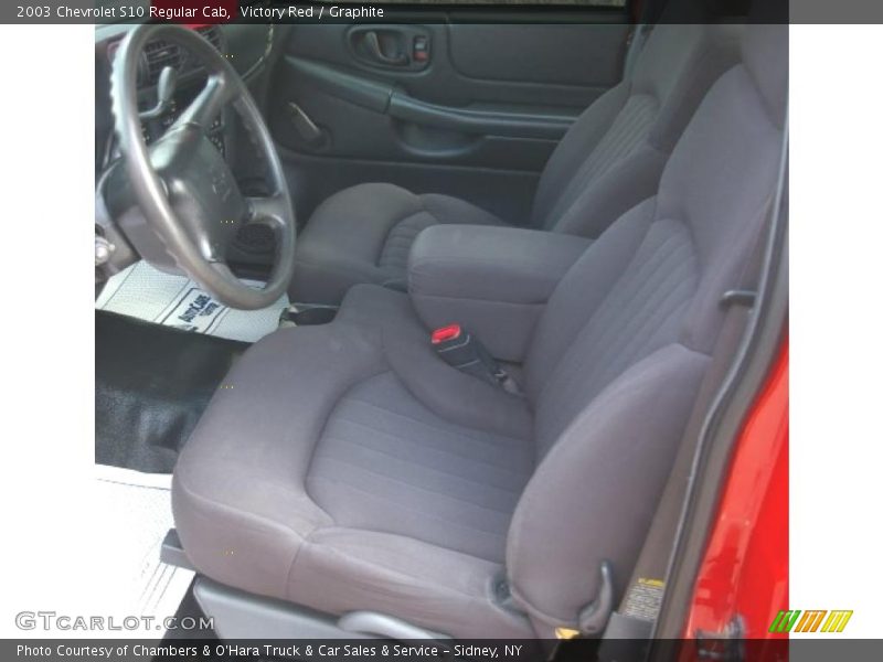 Victory Red / Graphite 2003 Chevrolet S10 Regular Cab