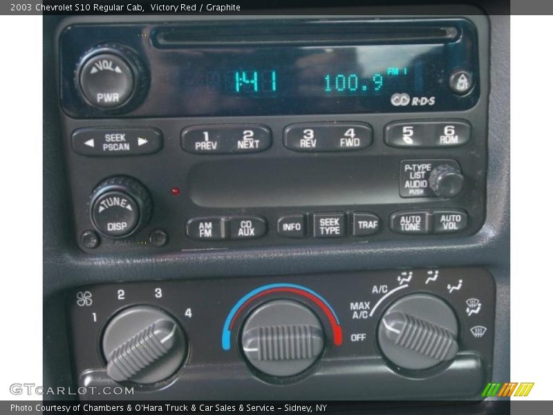 Victory Red / Graphite 2003 Chevrolet S10 Regular Cab