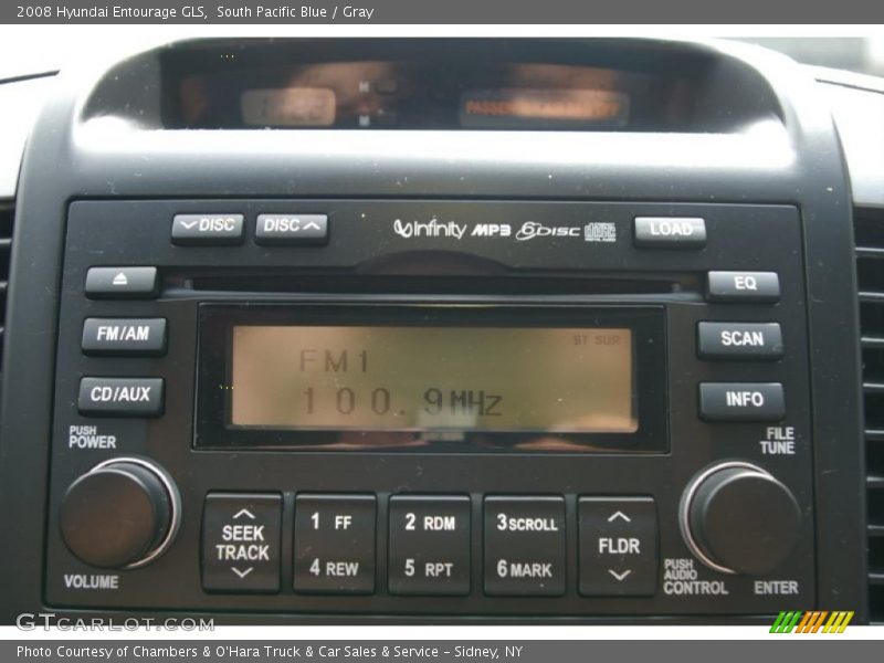 South Pacific Blue / Gray 2008 Hyundai Entourage GLS