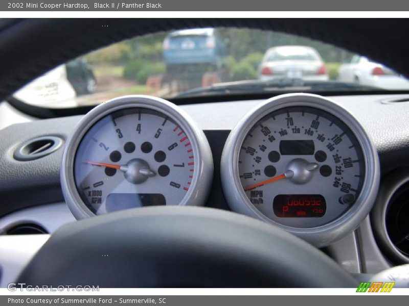 Black II / Panther Black 2002 Mini Cooper Hardtop